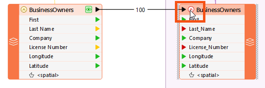 Red triangle to expand list of attributes on a feature type